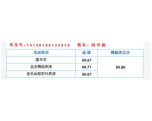 2014学生成绩